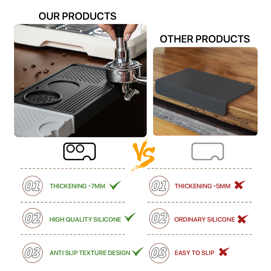 Coffee Tamper Mat Station Stan - Coffee Equipment Distributor 评论和价格