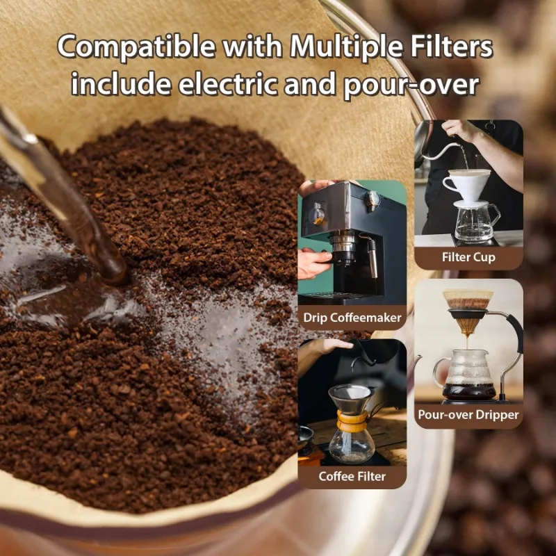 Wood Pulp 02 Cone Filter Pour  - Coffee Equipment Distributor 评论和价格